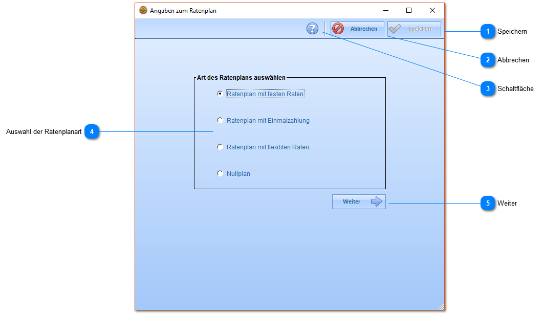 Angaben zum Ratenplan