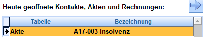 13. Tätigkeitsverlauf