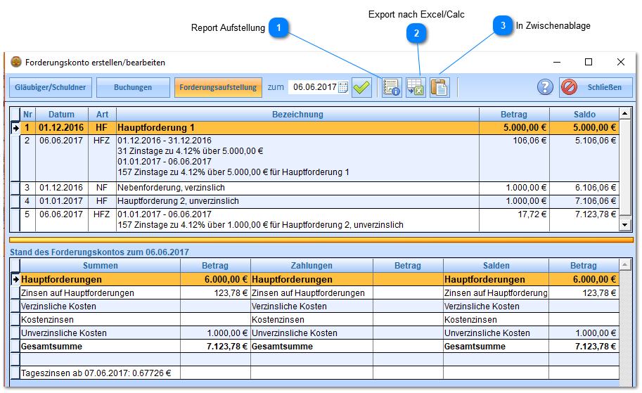 Forderungsaufstellung