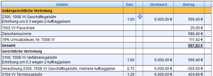 24. Erfasste Gebühren