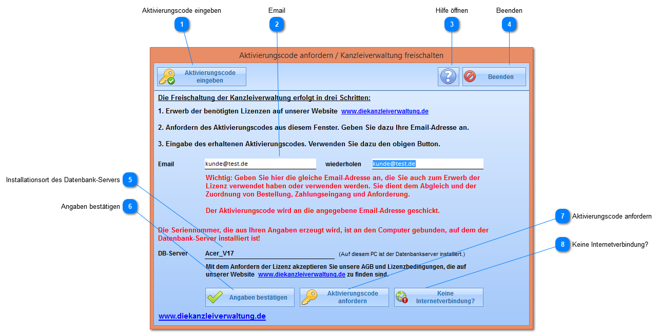 Lizenzen anfordern/Vollversion freischalten