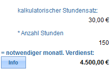 10. kalk. Verdienst