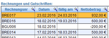 4. Rechnungen und Gutschriften 