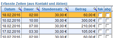 5. Erfasste Zeiten 