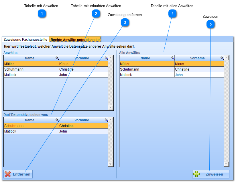 Rechte Anwälte untereinander
