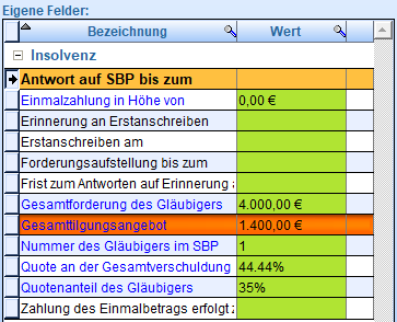 14. Eigene Felder