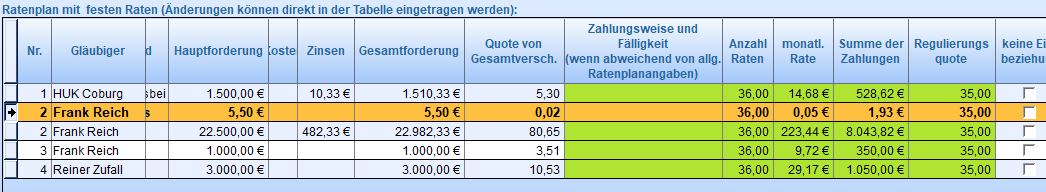 8. Ratenplan (Auszug)