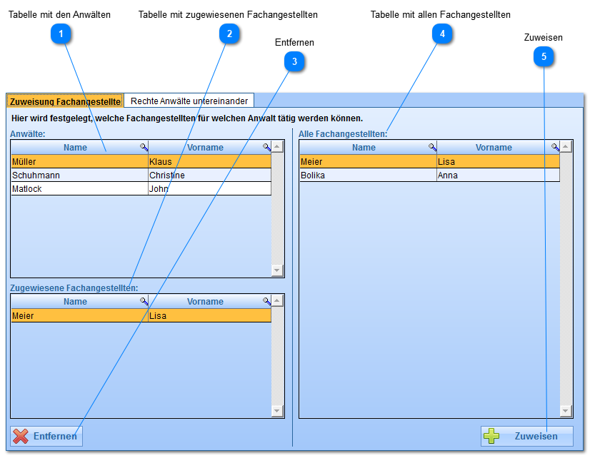 Zuweisung von Fachangestellten